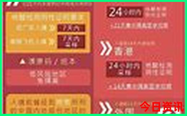 巴厘岛旅游攻略必去景点